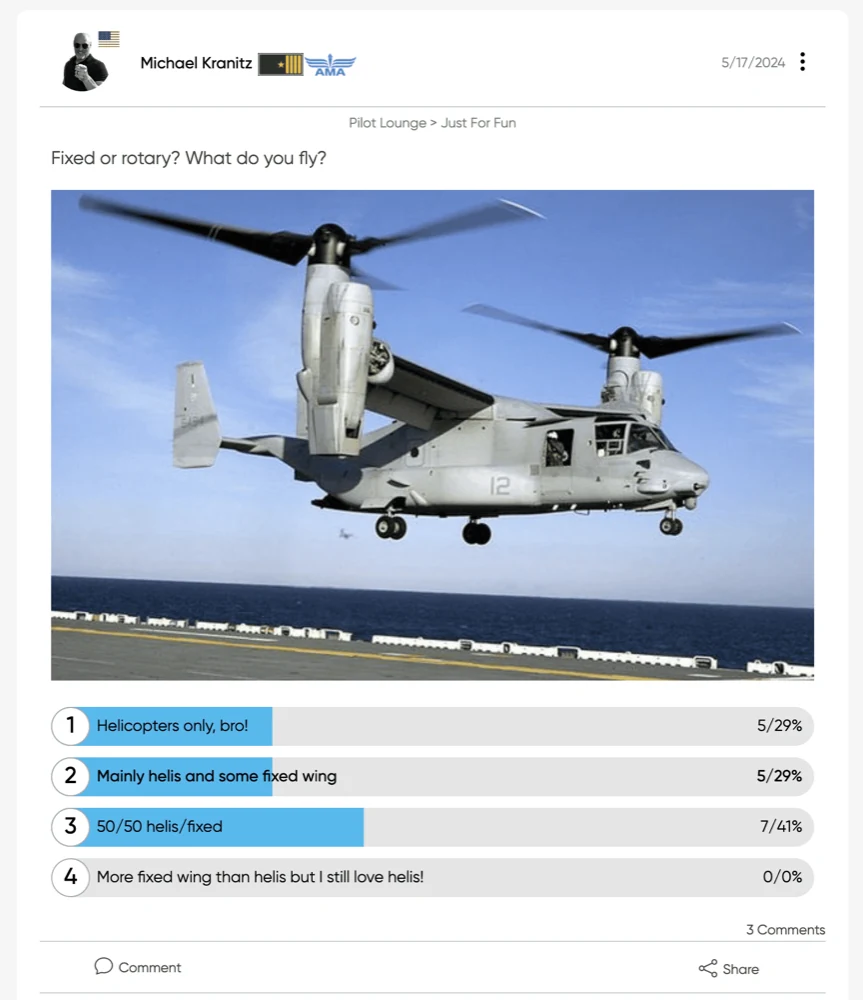 A community poll
